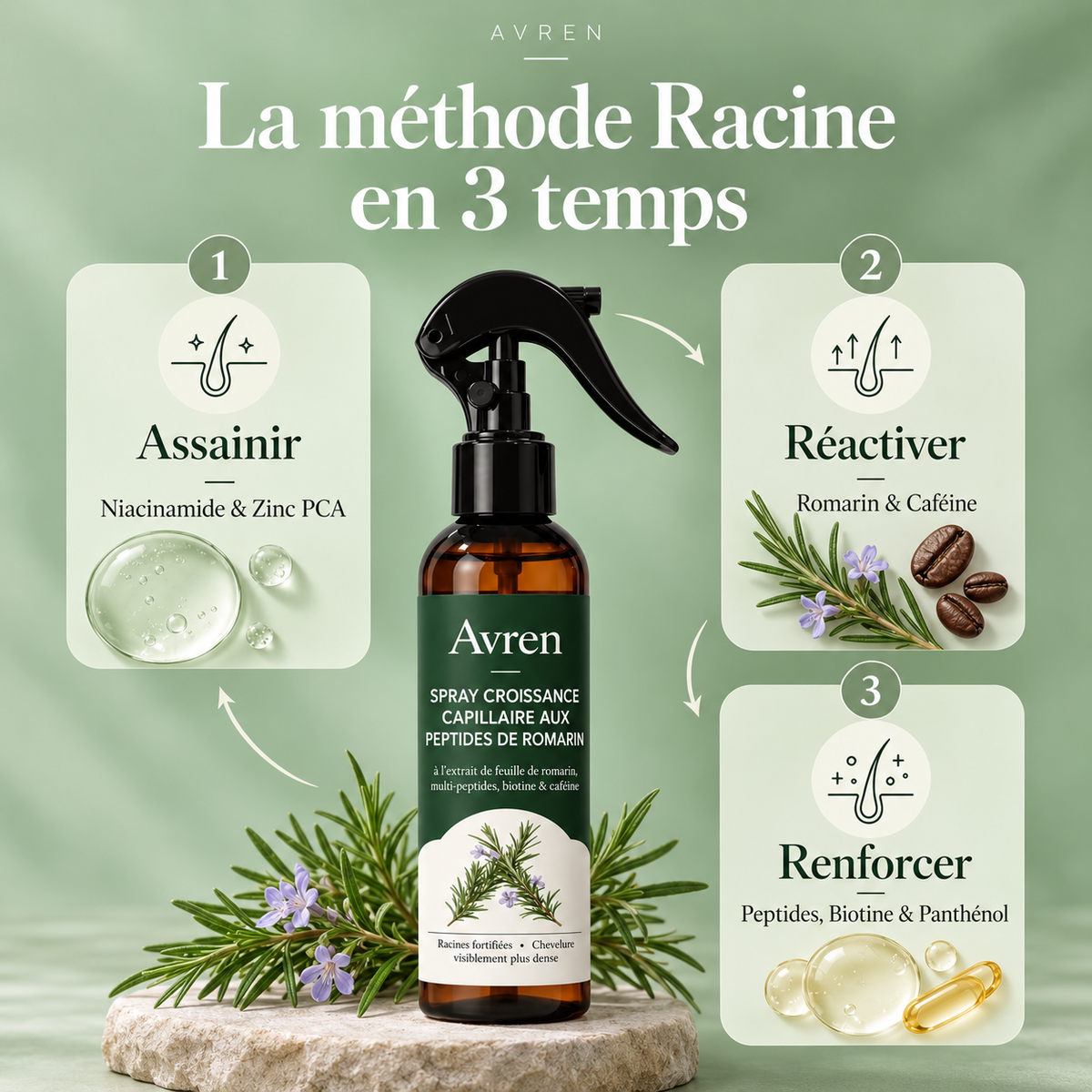 Avren Spray Densité — Cheveux affinés & perte de densité
