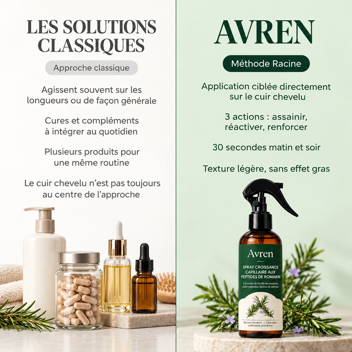 Avren Spray Densité — Cheveux affinés & perte de densité